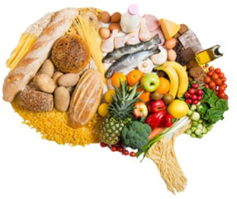 Foods for Brain Health: Best Picks to Boost Cognitive Function